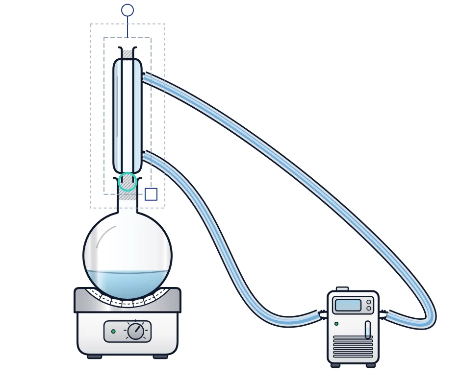 A condenser being dragged onto the neck of a round-bottom flask, with a green ring marking the joint it will snap to