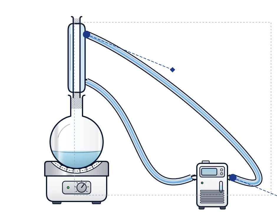 A selected water tube between a condenser and a chiller, showing filled end handles on both barbs and a diamond curve handle on a dashed guide line