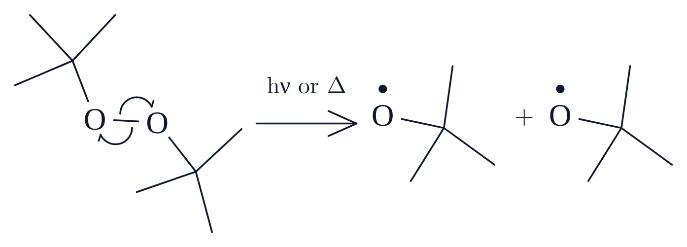 Anti-Markovnikov addition of HBr, Initiation: peroxide homolysis: the same chemfig code pasted into MolDraw, with the same layout and curly arrows