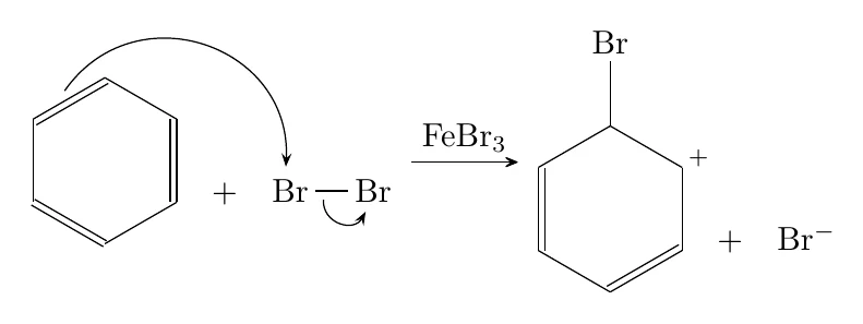 Bromination of benzene, 1. Attack on bromine (σ-complex): this chemfig code compiled with pdflatex
