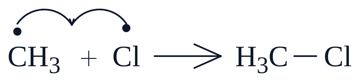 Radical chlorination of methane, Termination: the same chemfig code pasted into MolDraw, with the same layout and curly arrows
