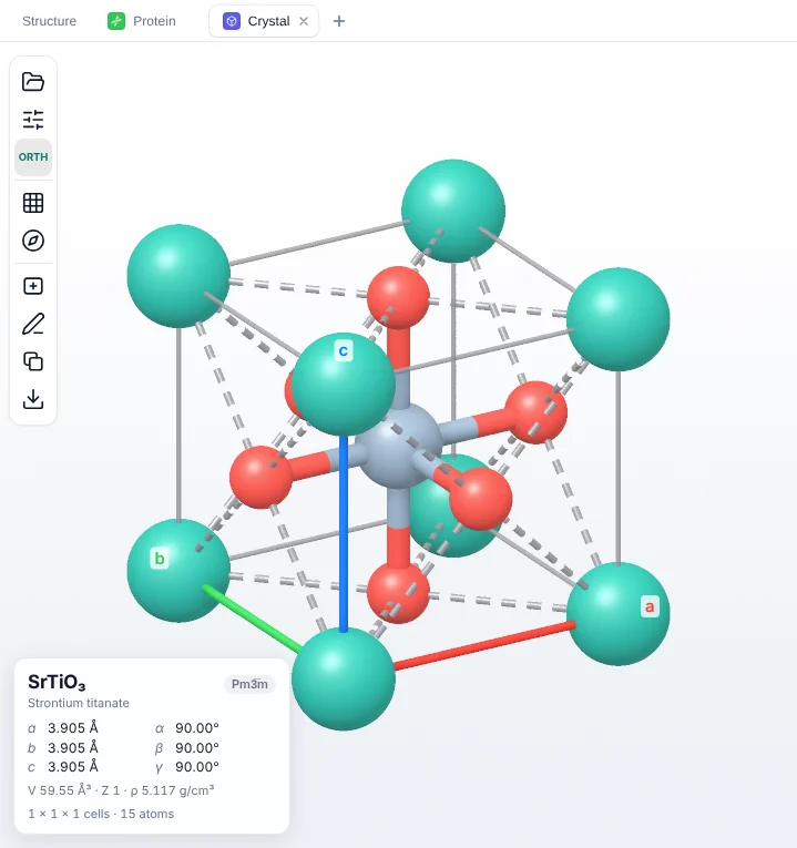 Cubic perovskite SrTiO3 in Crystal View: a titanium atom at the cell centre bonded to six oxygen atoms, with strontium atoms on the cell corners; the card shows a = 3.905 Å, space group Pm-3m and density 5.117 g/cm³