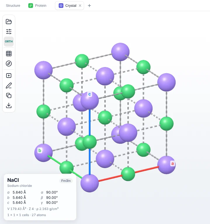 Crystal View showing the rock salt unit cell with purple Na and green Cl atoms, coloured a, b and c axes, and a card with a = 5.640 Å, space group Fm-3m, Z = 4 and density 2.163 g/cm³