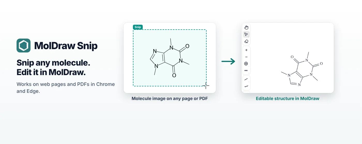 MolDraw Snip banner: snip any molecule image on the web and edit it in MolDraw