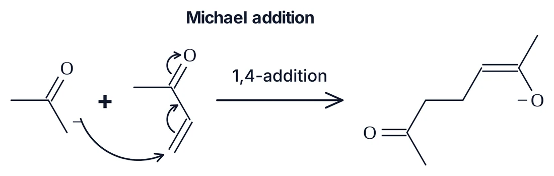 Michael addition drawn from MolScript: an enolate carbon attacks the β-carbon and the electrons move through the C=C and C=O bonds onto oxygen