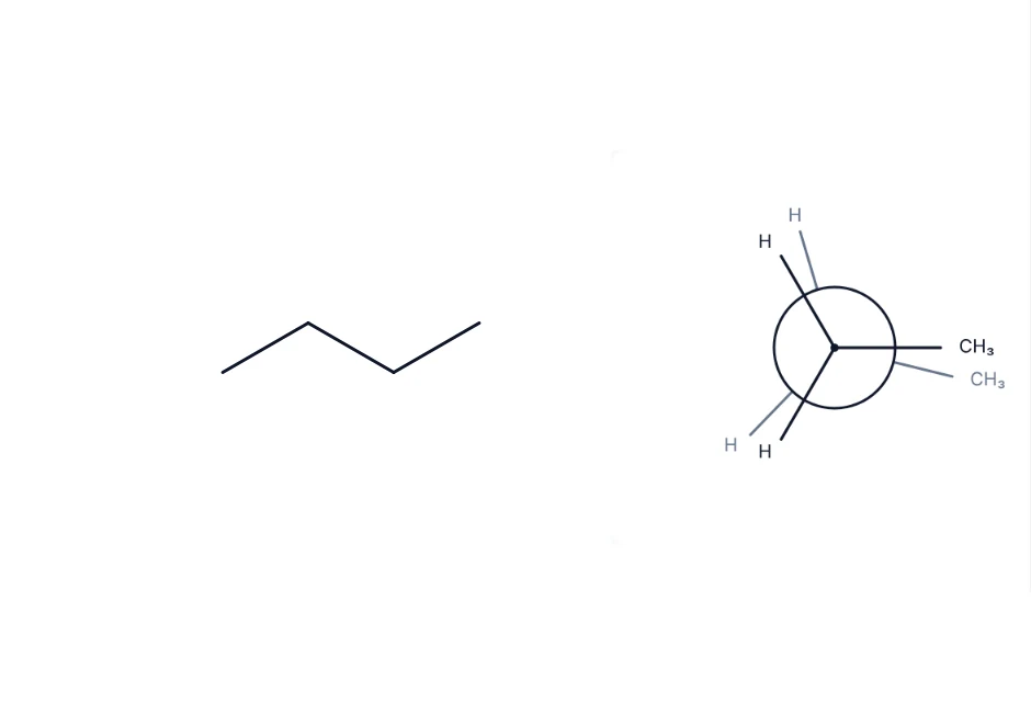 The MolDraw canvas with butane and its syn Newman projection placed beside it as an image