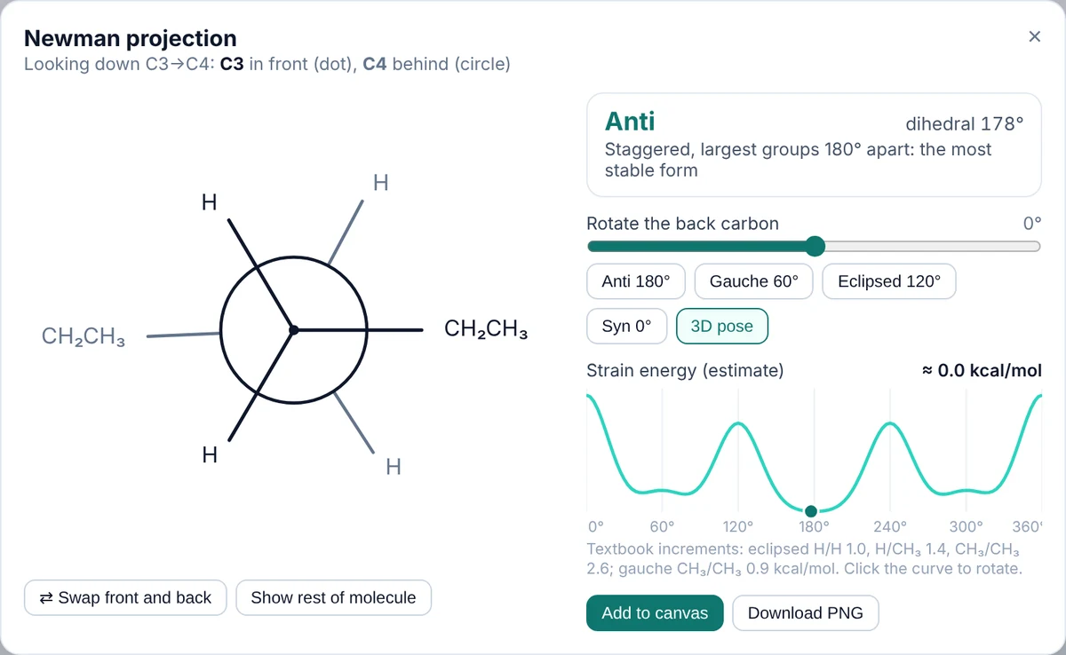 Newman projection of hexane down C3–C4 with both ethyl groups written as CH2CH3, in the anti conformation
