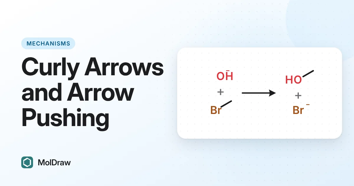 SN2 reaction scheme: hydroxide and bromomethane give methanol and bromide, the step practised with curly arrows