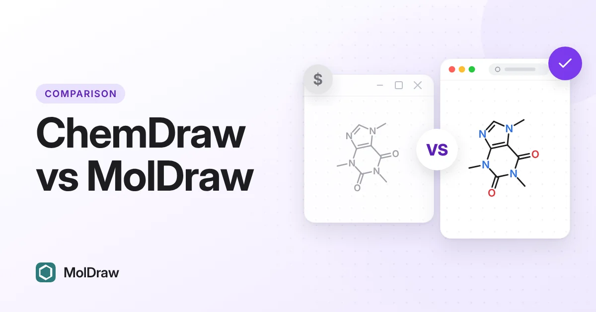 Side-by-side comparison: a paid desktop chemical editor and the free MolDraw browser editor, both showing caffeine