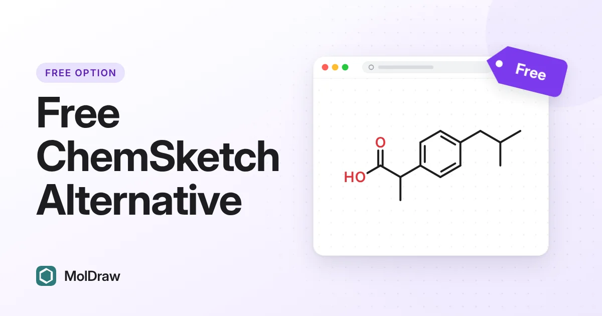 MolDraw browser editor showing the ibuprofen structure, with a Free price tag