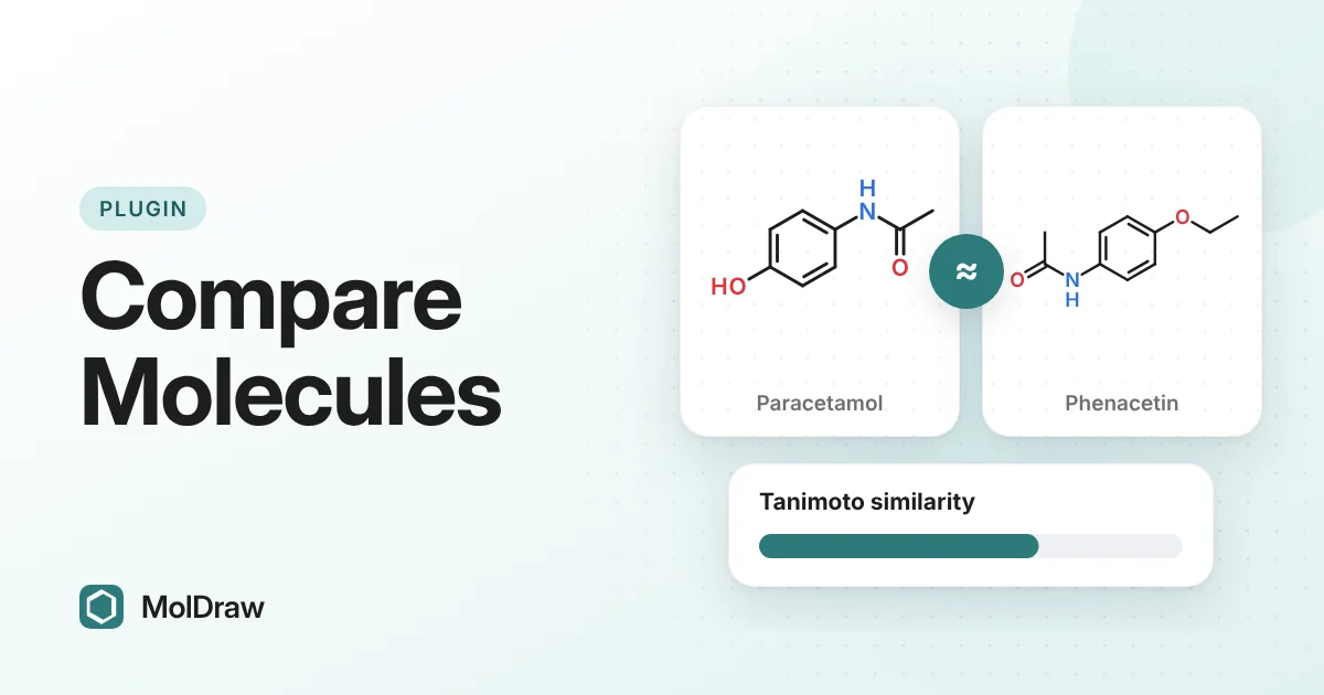 Paracetamol and phenacetin side by side with a Tanimoto similarity meter below them