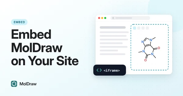 Illustration of a web page with the MolDraw editor embedded in an iframe, showing the caffeine structure