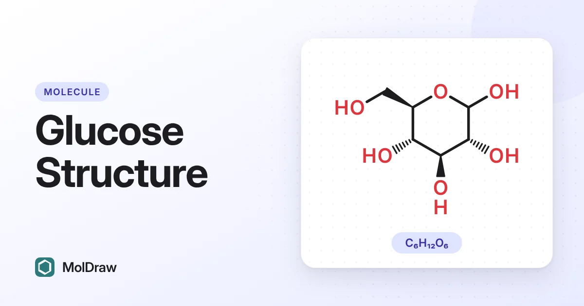 Skeletal structure of glucose in its six-membered pyranose ring form, molecular formula C6H12O6, with wedge and hash bonds showing stereochemistry