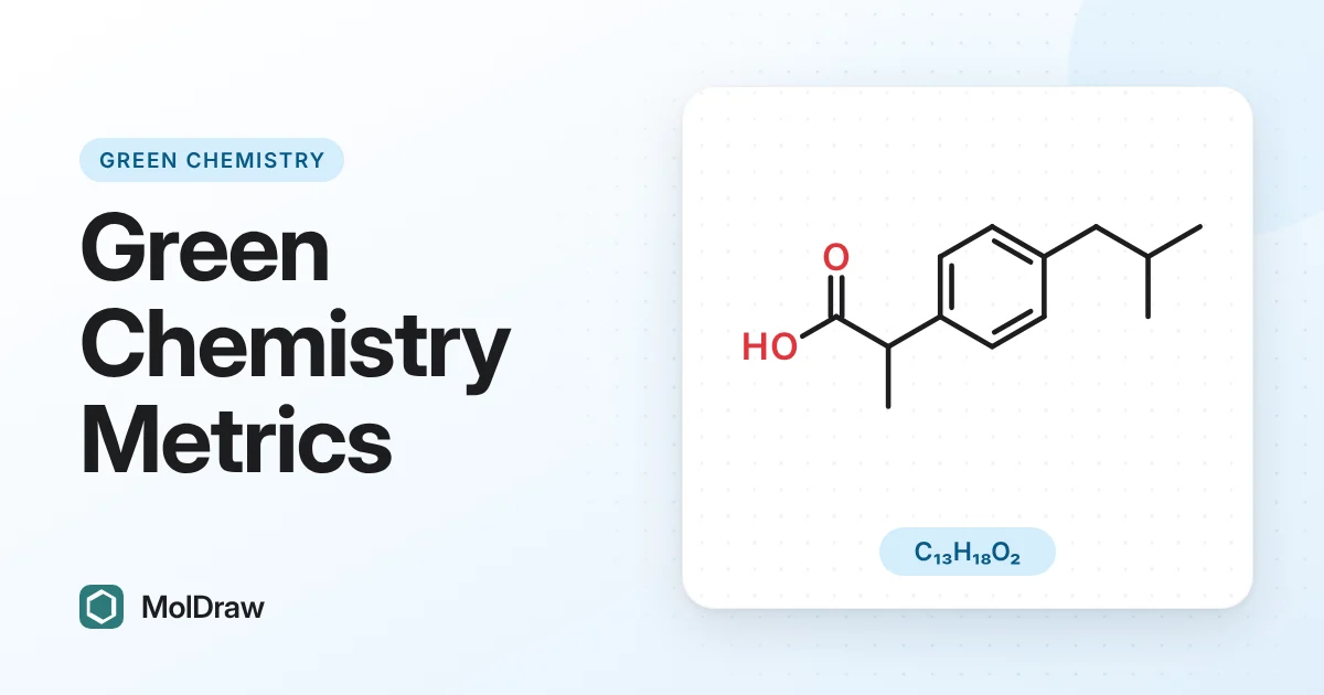 Skeletal structure of ibuprofen, the drug whose BHC synthesis is the classic green chemistry example