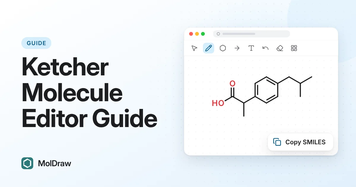 Browser molecule editor with a drawing toolbar and the ibuprofen structure on the canvas, plus a Copy SMILES button