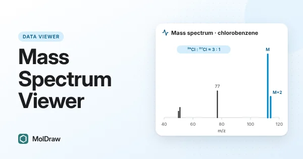 Spettro di massa EI del clorobenzene con lo ione molecolare M a m/z 112, il picco M+2 a 114 in rapporto 3:1 dovuto agli isotopi del cloro e un frammento a 77