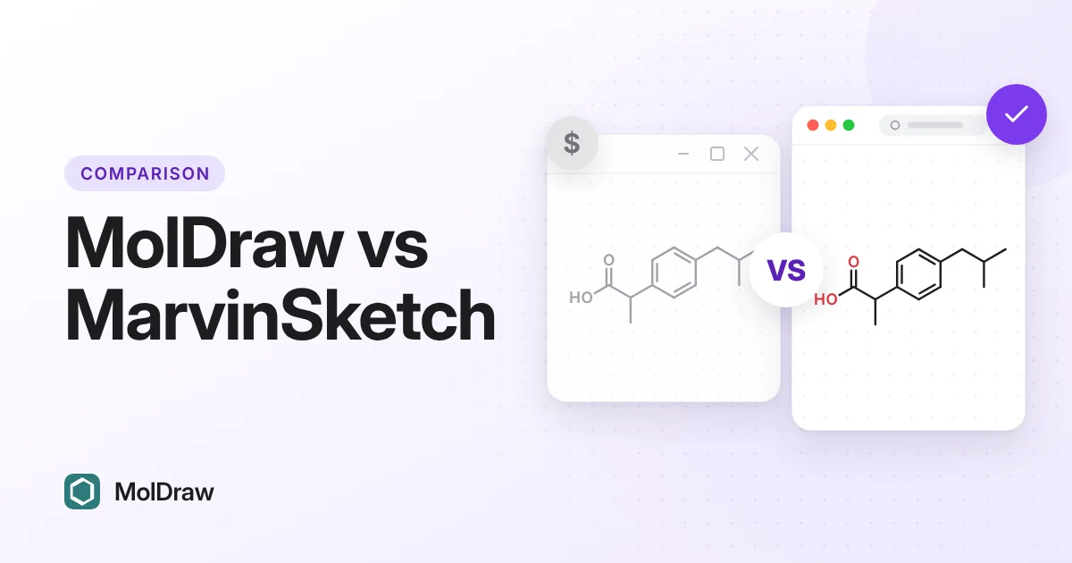 Vergelijking naast elkaar: een scheikundeprogramma voor de desktop en de gratis MolDraw-browsereditor, beide met ibuprofen