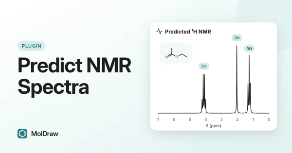 Plugin Analizzatore NMR che prevede uno spettro NMR protonico