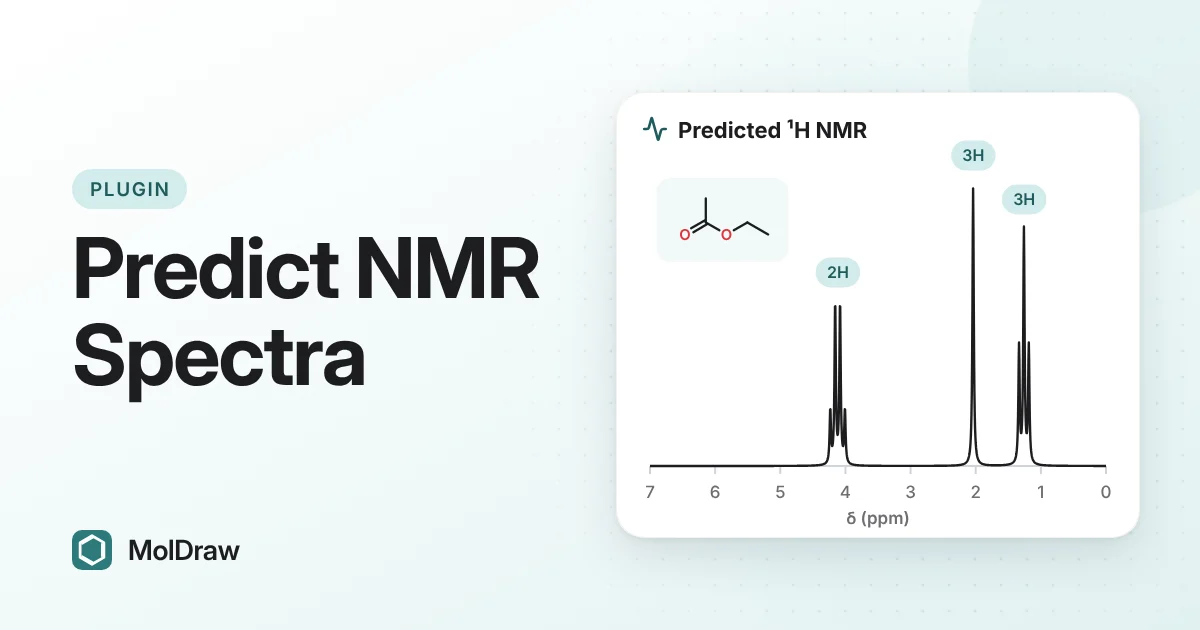 Predicted 1H NMR spectrum of ethyl acetate with a quartet at 4.1 ppm, a singlet at 2.0 ppm and a triplet at 1.3 ppm labelled 2H, 3H and 3H