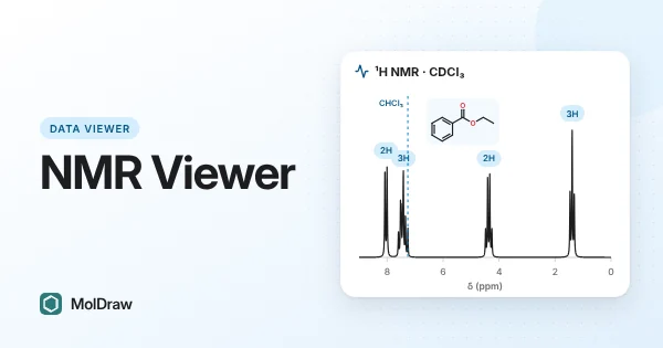 Spettro 1H NMR del benzoato di etile in CDCl3 con integrali 2H, 1H, 2H, 2H e 3H e il picco residuo di CHCl3 a 7,26 ppm evidenziato