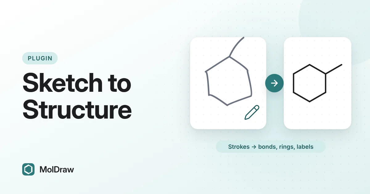 A wobbly hand-drawn hexagon with a pencil, an arrow, and the clean methylcyclohexane structure it becomes