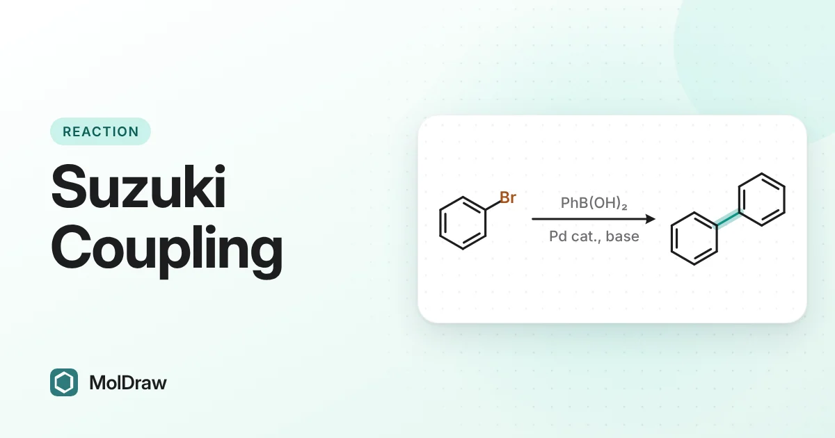 Suzuki coupling scheme: bromobenzene and phenylboronic acid with a palladium catalyst and base give biphenyl, with the new aryl–aryl bond highlighted