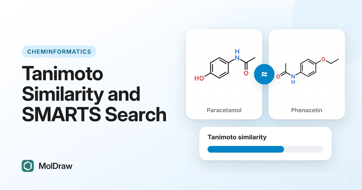 Two drug molecules side by side with a Tanimoto similarity meter below them