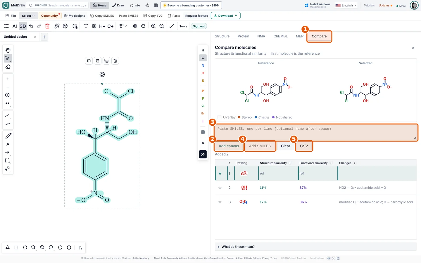 MolDraw Compare molecules plugin comparing chloramphenicol with salicylic acid and paracetamol, showing structure and functional similarity percentages