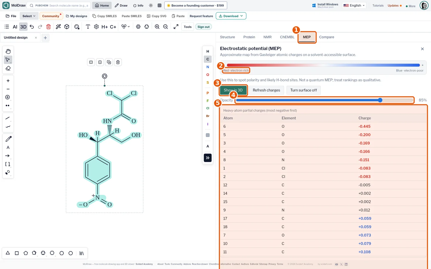 MolDraw MEP plugin with a red-to-blue electrostatic potential scale and a table of Gasteiger partial charges per atom