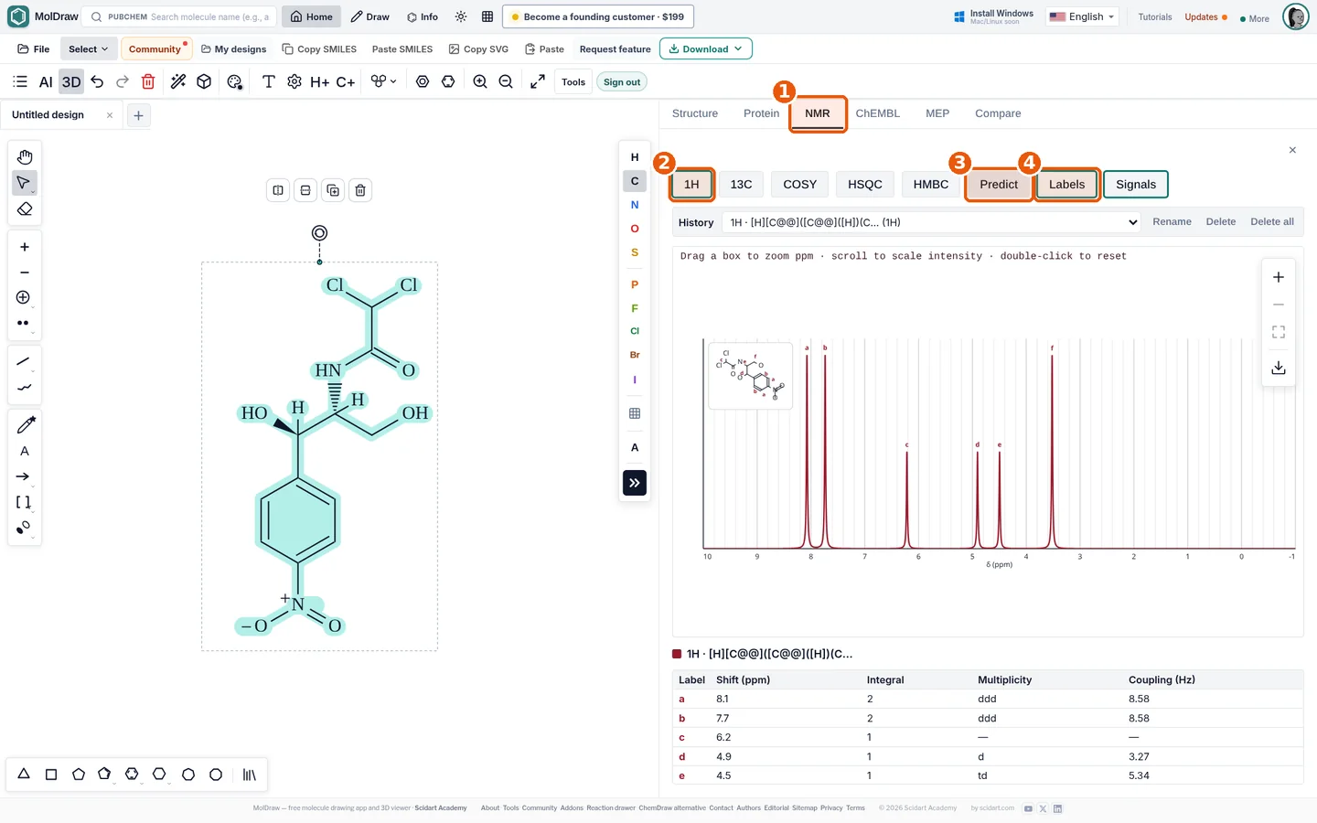 MolDraw NMR Analyser showing a predicted 1H NMR spectrum of chloramphenicol with a peak table