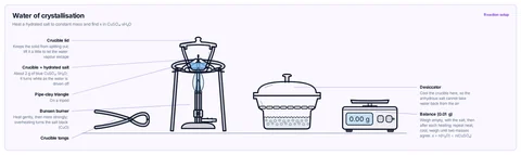 Water of crystallisation template preview